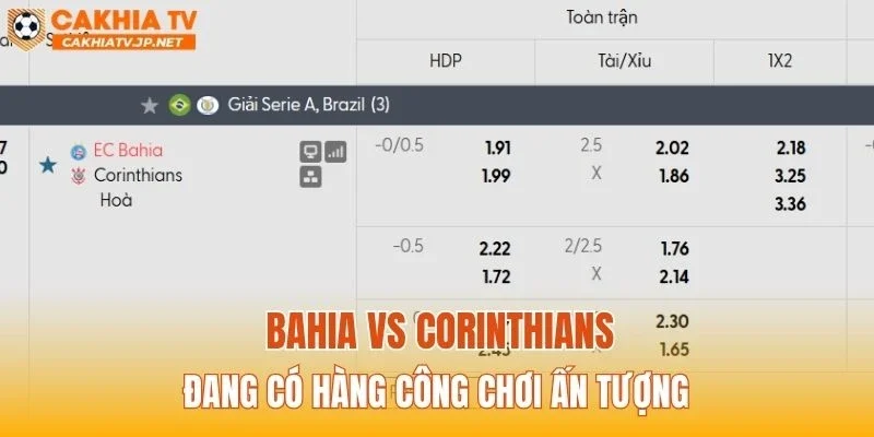 Bahia vs Corinthians đang có hàng công chơi ấn tượng