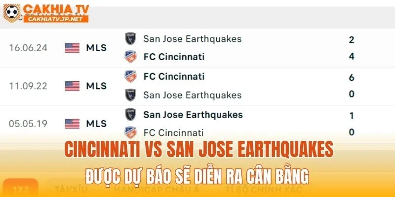 Cincinnati vs San Jose Earthquakes được dự báo sẽ diễn ra cân bằng