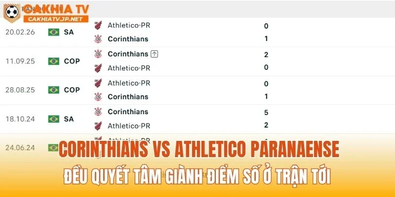 Corinthians vs Athletico Paranaense đều quyết tâm giành điểm số ở trận tới