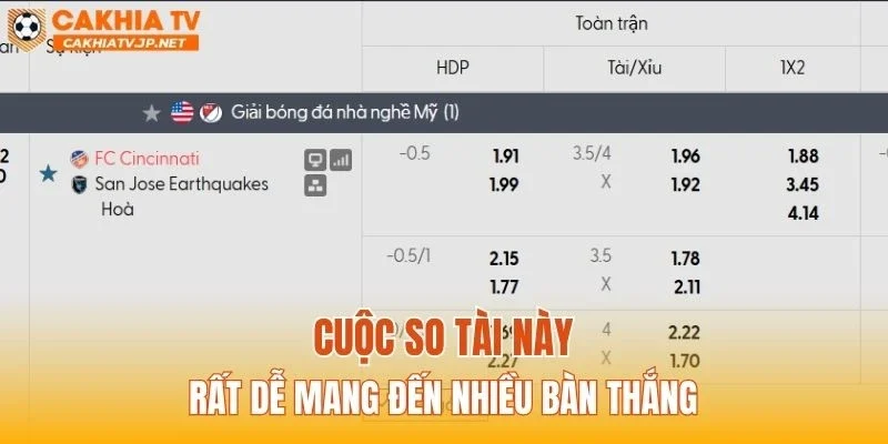 Cuộc so tài này rất dễ mang đến nhiều bàn thắng