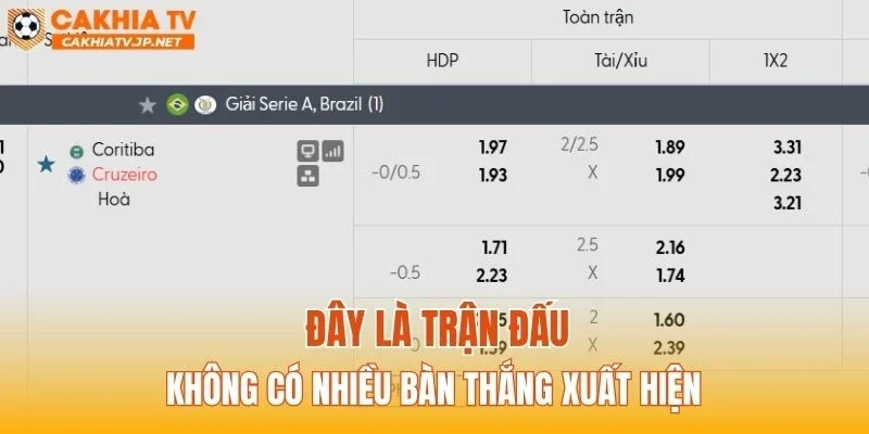 Đây là trận đấu không có nhiều bàn thắng xuất hiện