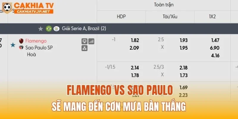 Flamengo vs Sao Paulo sẽ mang đến cơn mưa bàn thắng