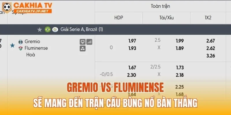 Gremio vs Fluminense sẽ mang đến trận cầu bùng nổ bàn thắng