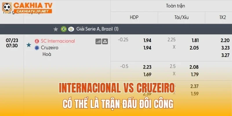 Internacional vs Cruzeiro có thể là trận đấu đôi công