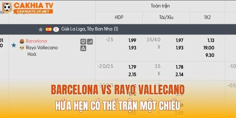 Barcelona vs Rayo Vallecano hứa hẹn có thế trận một chiều