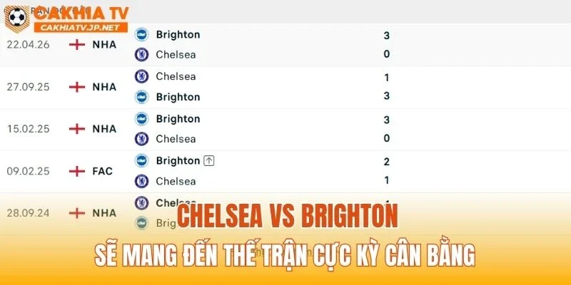 Chelsea vs Brighton sẽ mang đến thế trận cực kỳ cân bằng
