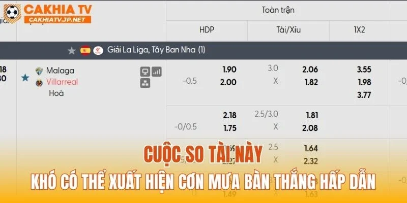 Cuộc so tài này khó có thể xuất hiện cơn mưa bàn thắng hấp dẫn