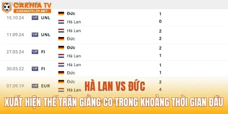 Hà Lan vs Đức xuất hiện thế trận giằng co trong khoảng thời gian đầu