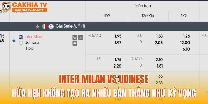 Inter Milan vs Udinese hứa hẹn không tạo ra nhiều bàn thắng như kỳ vọng
