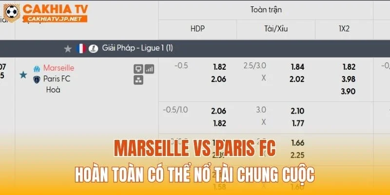 Marseille vs Paris FC hoàn toàn có thể nổ Tài chung cuộc