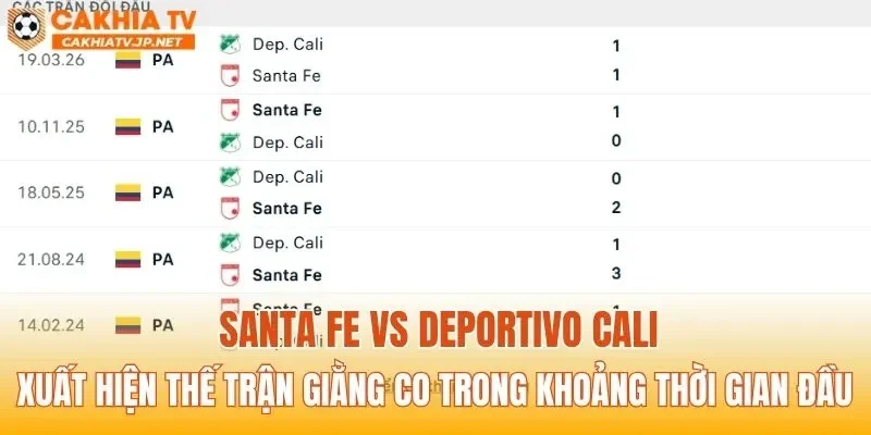 Santa Fe vs Deportivo Cali xuất hiện thế trận giằng co trong khoảng thời gian đầu