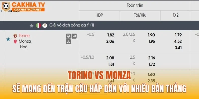 Torino vs Monza sẽ mang đến trận cầu hấp dẫn với nhiều bàn thắng