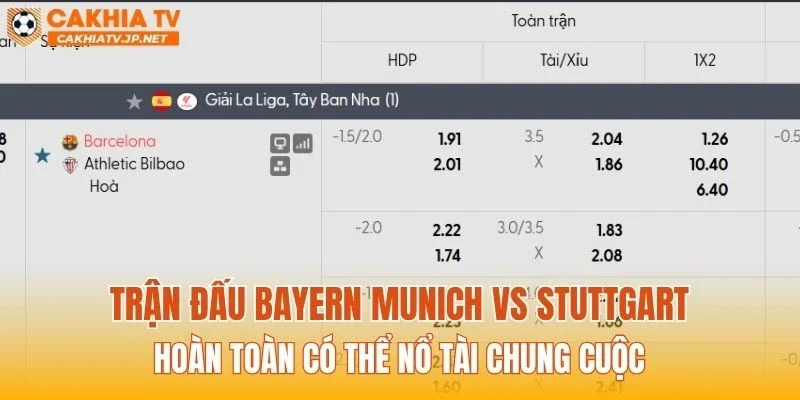 Trận đấu Bayern Munich vs Stuttgart hoàn toàn có thể nổ Tài chung cuộc