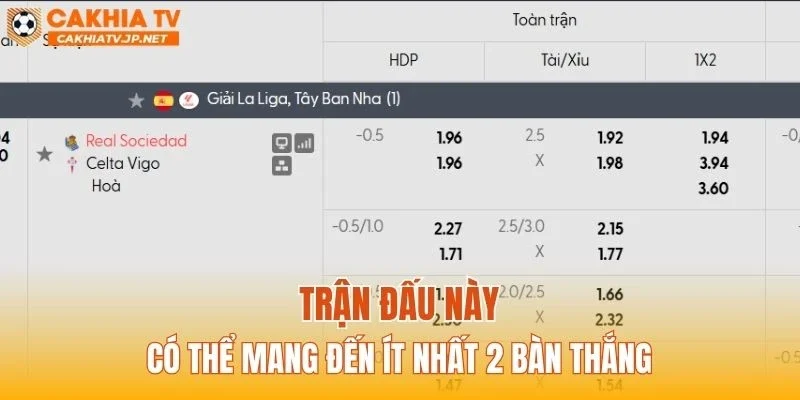 Trận đấu này có thể mang đến ít nhất 2 bàn thắng