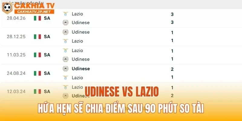 Udinese vs Lazio hứa hẹn sẽ chia điểm sau 90 phút so tài