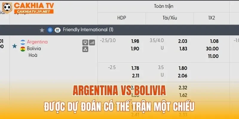 Argentina vs Bolivia được dự đoán có thế trận một chiều