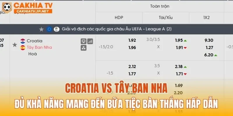 Croatia vs Tây Ban Nha đủ khả năng mang đến bữa tiệc bàn thắng hấp dẫn