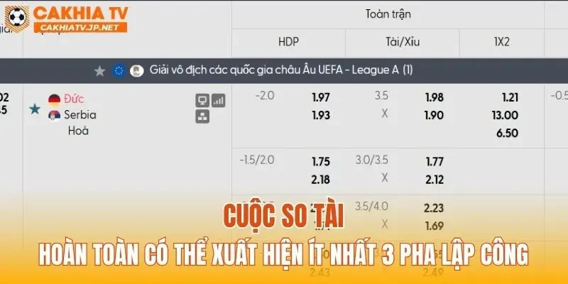 Cuộc so tài hoàn toàn có thể xuất hiện ít nhất 3 pha lập công