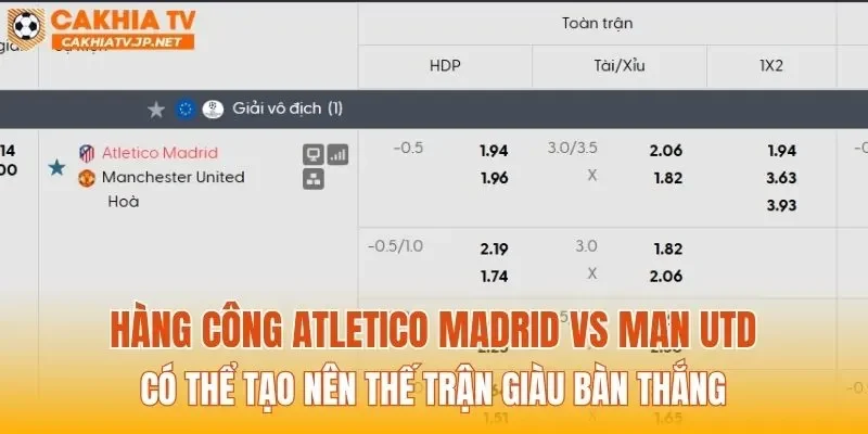 Hàng công Atletico Madrid vs Man Utd có thể tạo nên thế trận giàu bàn thắng