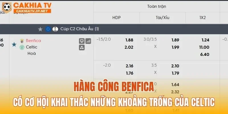 Hàng công Benfica có cơ hội khai thác những khoảng trống của Celtic