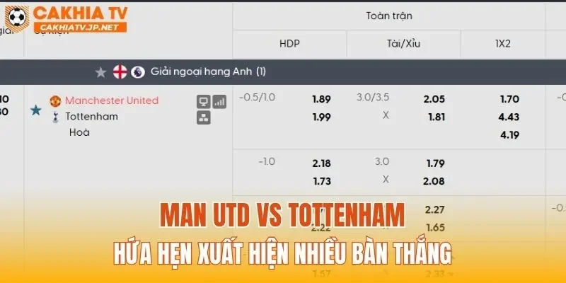 Man Utd vs Tottenham hứa hẹn xuất hiện nhiều bàn thắng