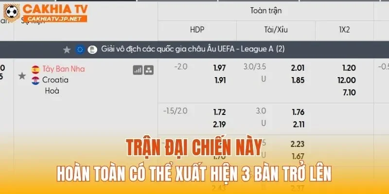 Trận đại chiến này hoàn toàn có thể xuất hiện 3 bàn trở lên