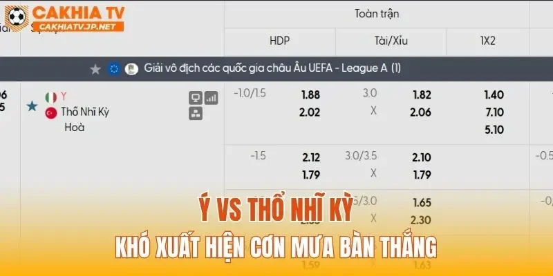 Ý vs Thổ Nhĩ Kỳ khó xuất hiện cơn mưa bàn thắng